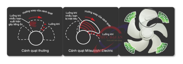 Cấu tạo cánh quạt thông gió ốp tường EX-20RH5T Mitsubishi